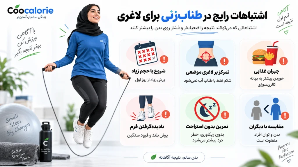 اشتباهات رایج در طناب زدن برای لاغری