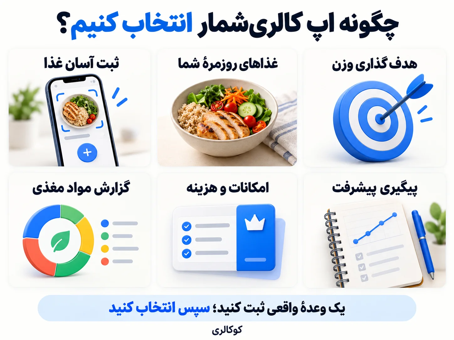 شش معیار انتخاب اپ کالری‌شمار