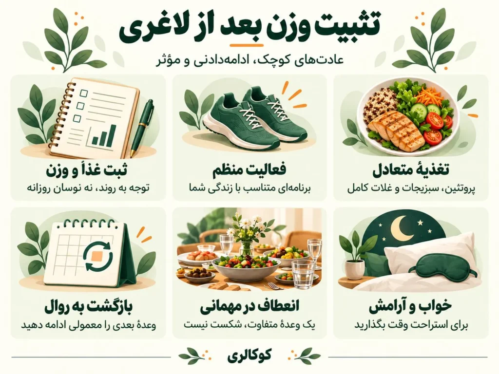 تثبت وزن بعد از لاغری